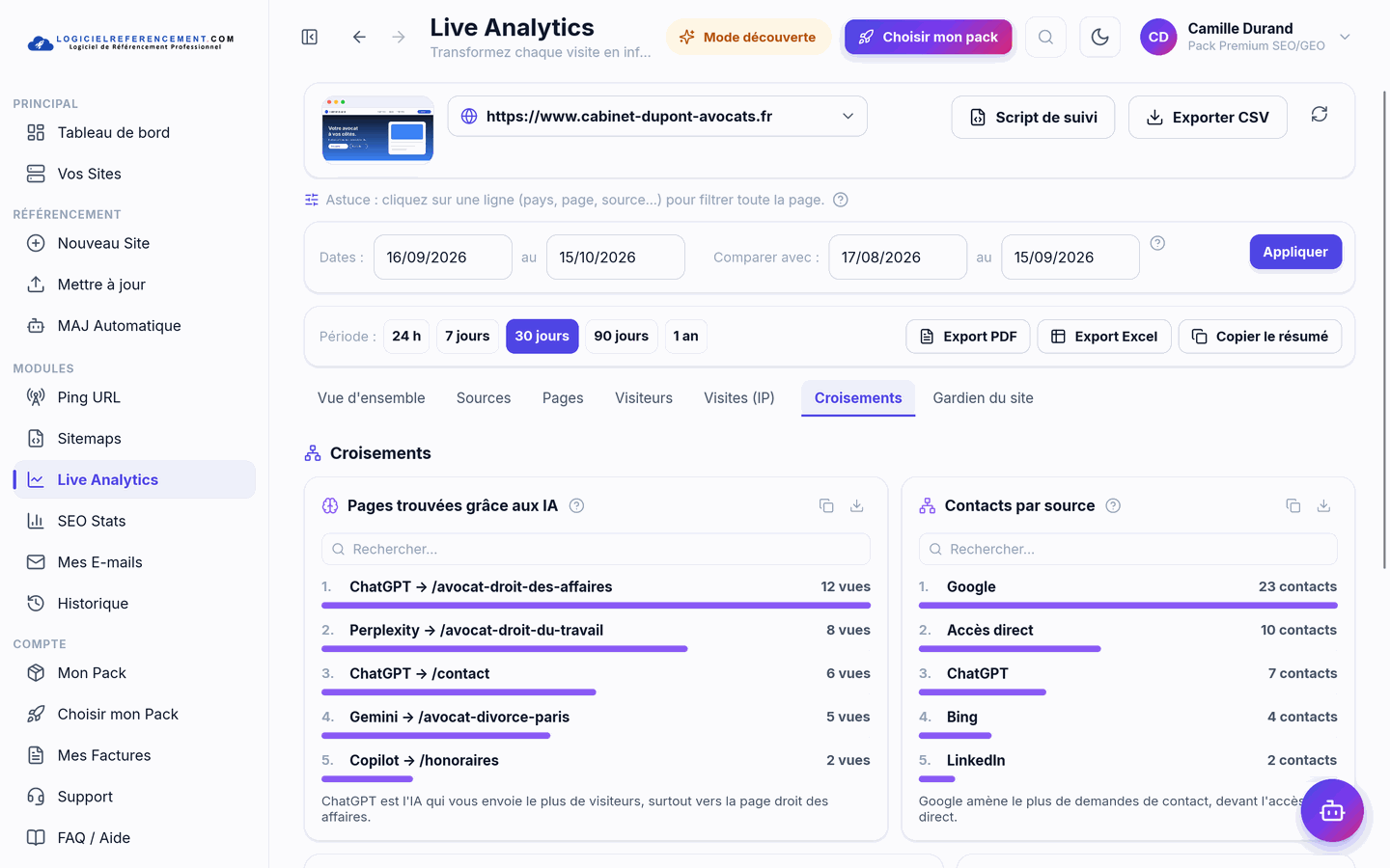 Live Analytics : croisements Live Analytics : croisements pour voir quelles IA et quelles sources amènent des clients