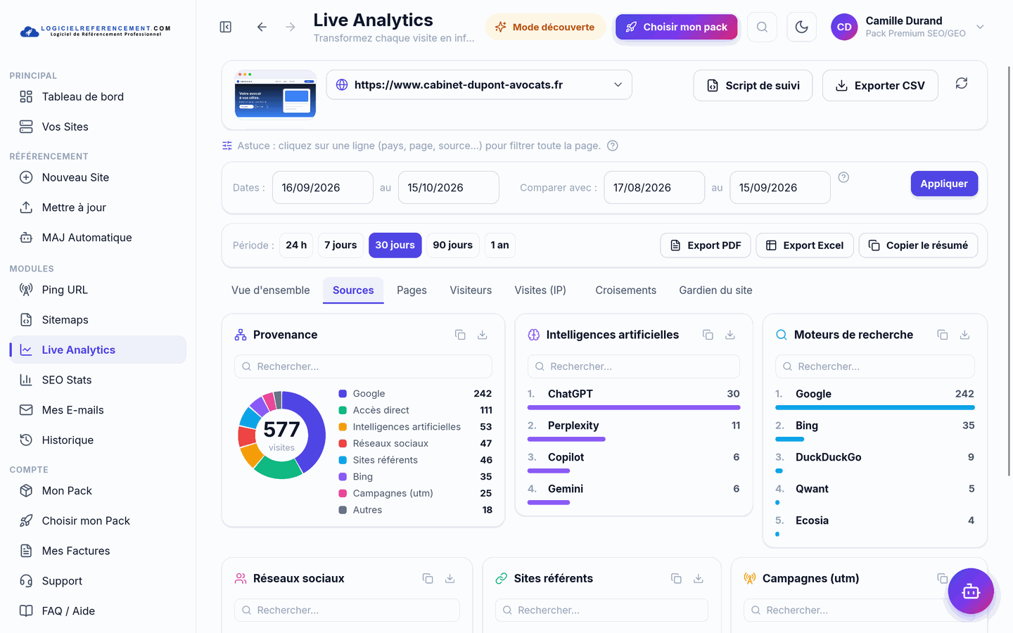 Live Analytics : sources Live Analytics : sources des visiteurs, moteurs de recherche et IA comme ChatGPT