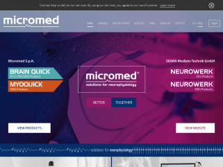 Electroencephalography