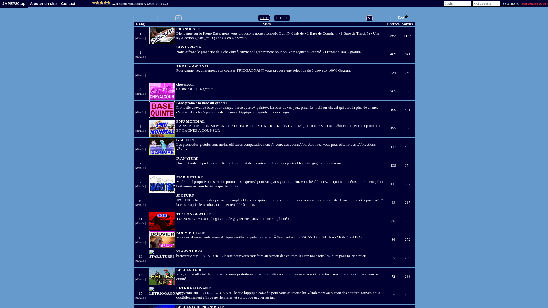 Capture d'écran de JMPEP TOP