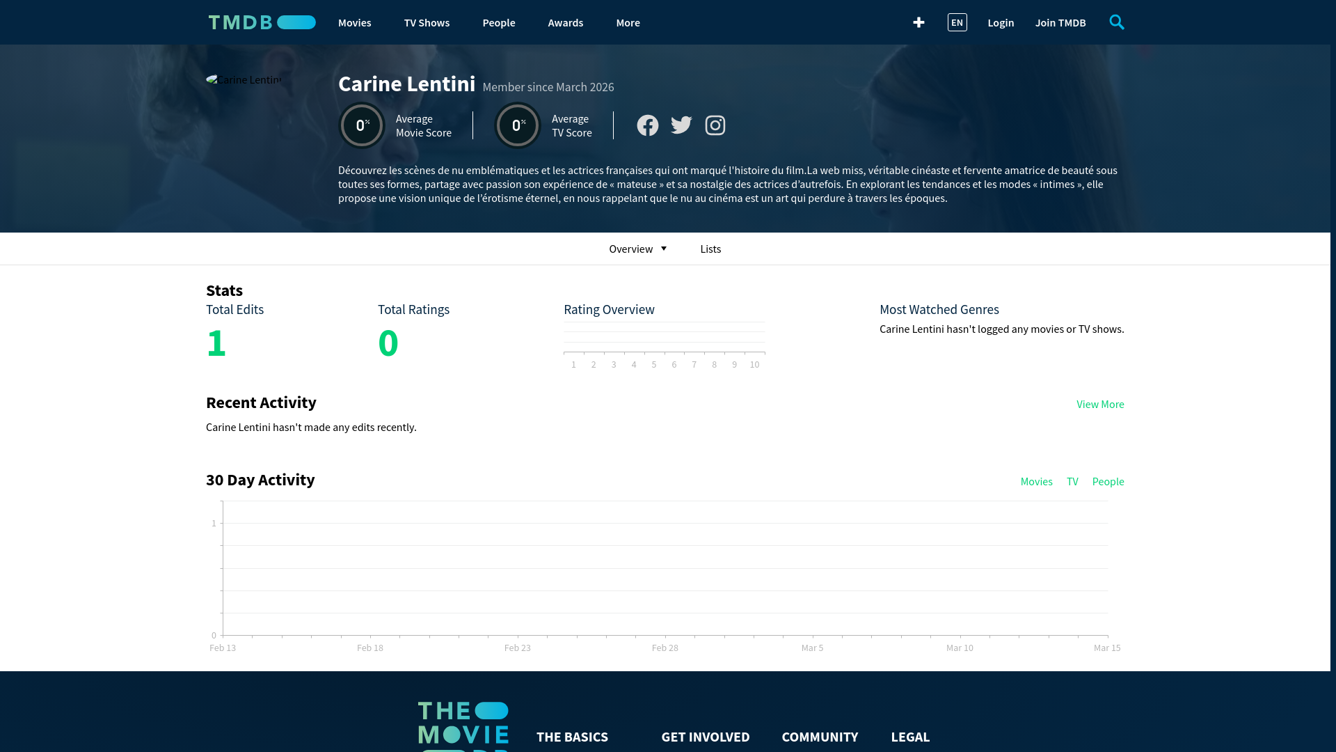 Carine Lentini est membre de TMDB depuis mars 2026.