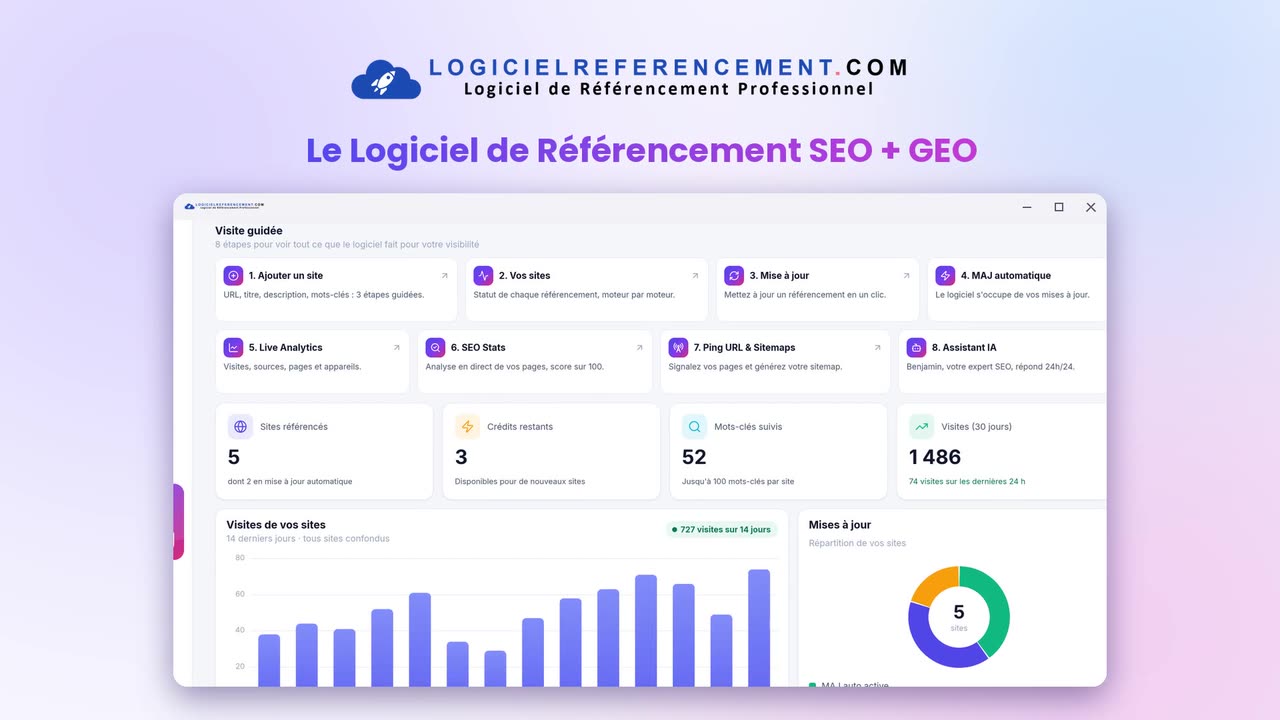 Le Logiciel de Référencement propulse un site sur Google, Bing et les IA